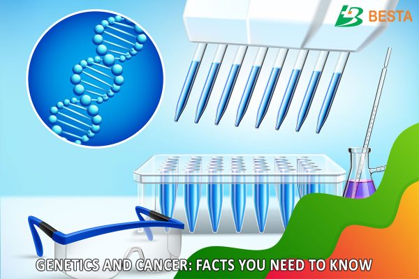 Genetics and Cancer: 7 Important Facts You Need to Know