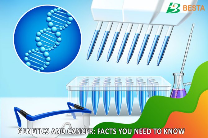 Genetics and Cancer: 7 Important Facts You Need to Know
